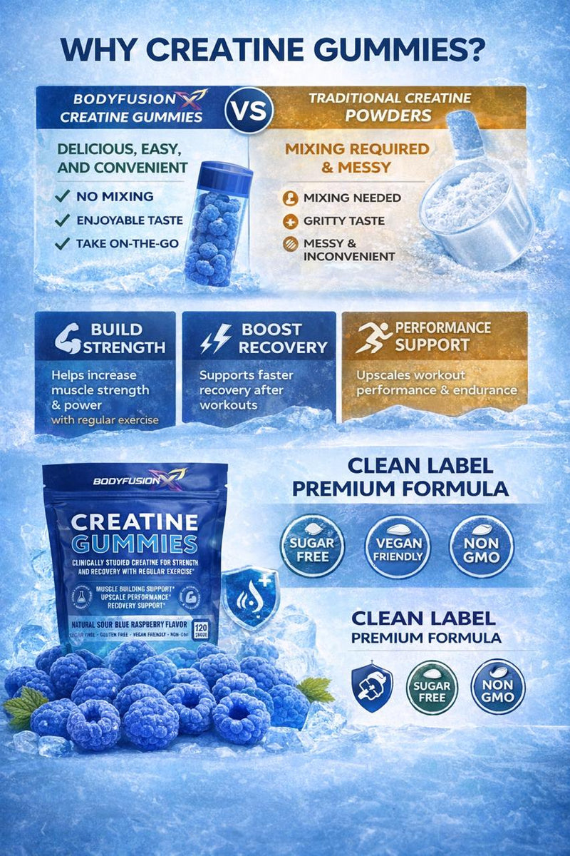Creatine Gummies